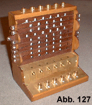 Abb. 127