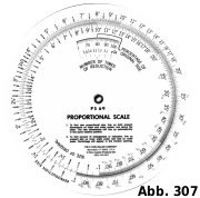 Abb. 307